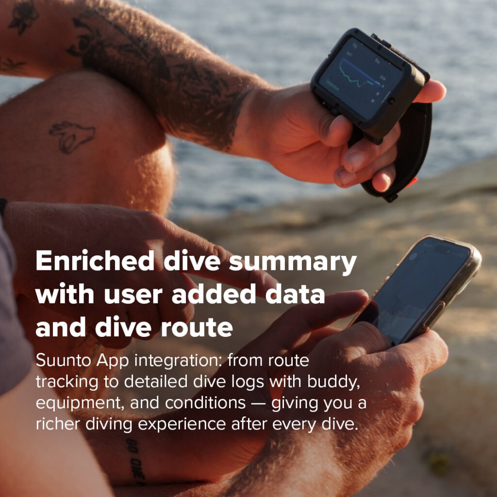 Suunto App